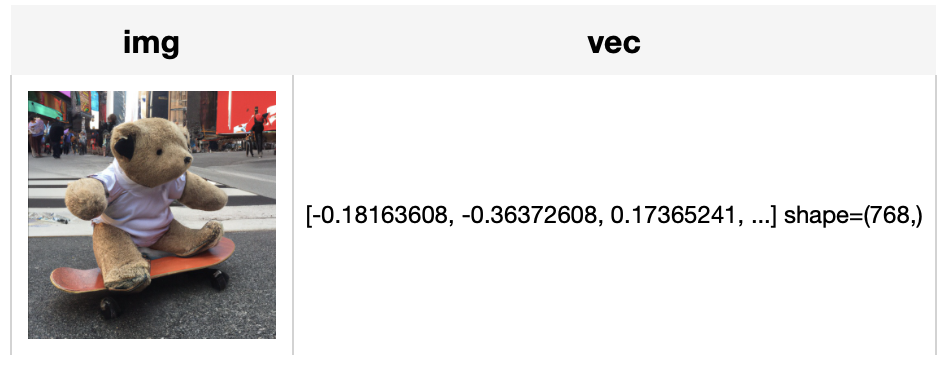 result1