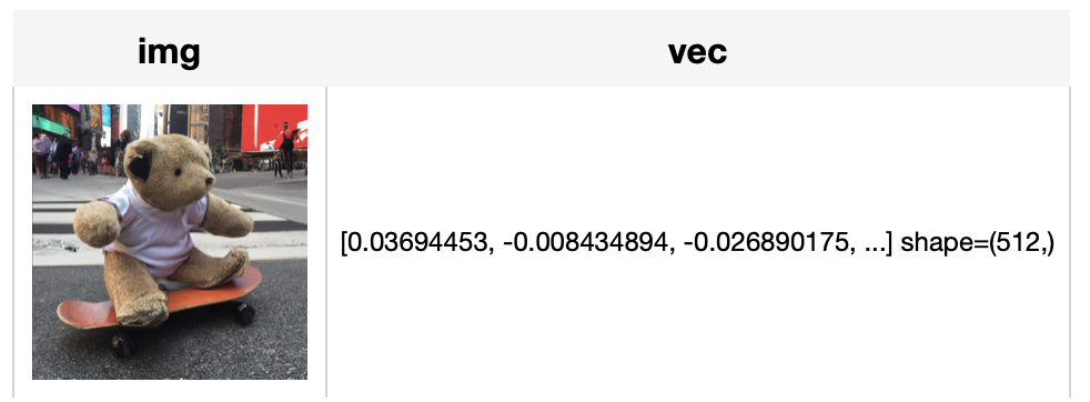 result1