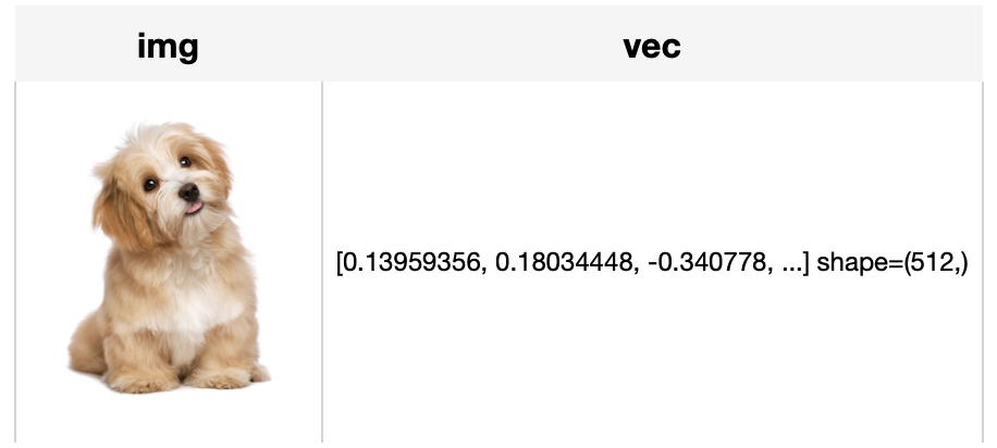 result2